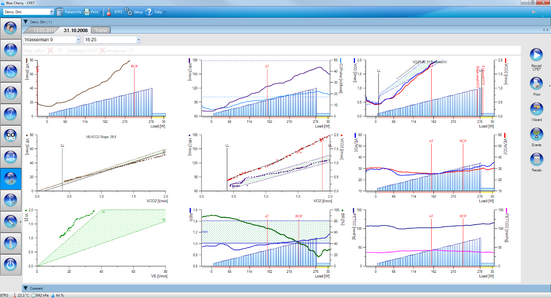 Integrated quality controls